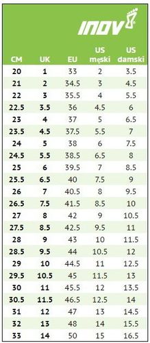 Buty inov-8 oroc 280 V2 - r. 47 na Arena.pl