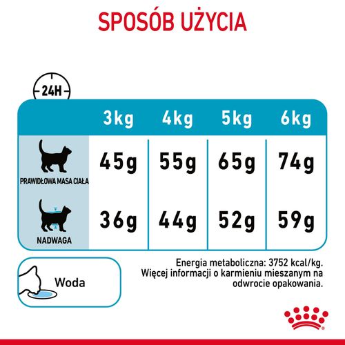 royal canin urinary care 2kg na Arena.pl