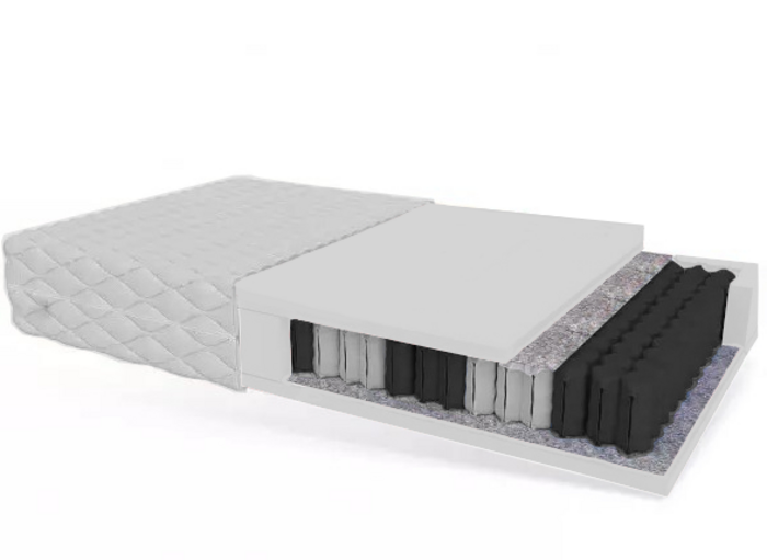Materac CORAL zdjęcie 1