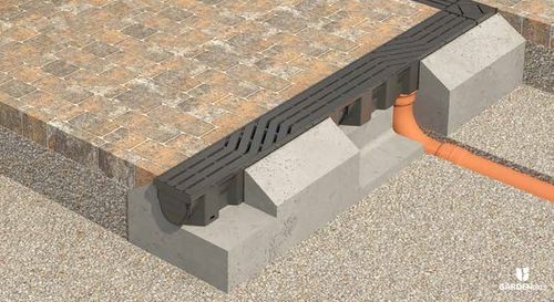 Odwodnienie Liniowe Kanał Slim A15(do 1,5T) H=87 na Arena.pl