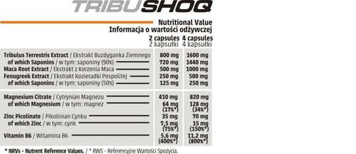 Human Code - TRIBU SHOQ - 168 kaps. na Arena.pl