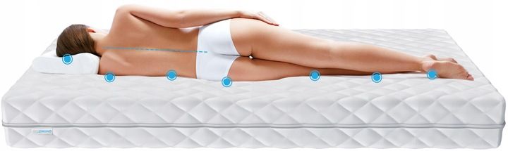 Materac 140x200 pocket 9stref kokos VIDA Premium zdjęcie 9