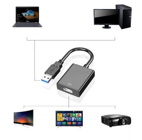 CO2 PRZEJŚCIÓWKA USB 3 HDMI ADAPTER KABEL HUB KONWERTER FULL HD 1080P 60HZ na Arena.pl
