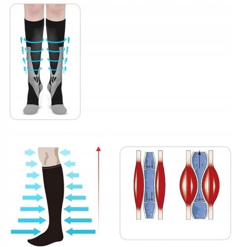 2x SKARPETY KOMPRESYJNE PODKOLANÓWKI UCISKOWE PRZECIWŻYLAKOWE UNISEKS na Arena.pl