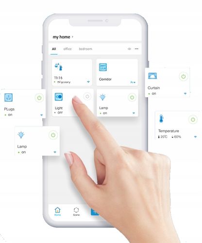 Sonoff TH Elite THR320D 20A Przekaźnik Pomiar Temperatury Wilgotności WiFi na Arena.pl