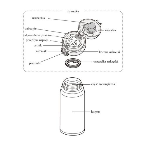 Mobilny termokubek - stal nierdzewna na Arena.pl