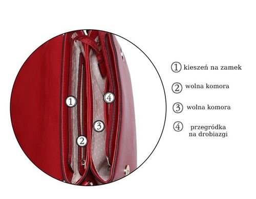 Oryginalny kuferek ecru na Arena.pl