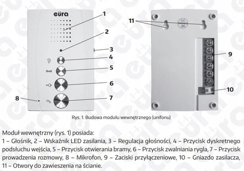 Unifon EURA ADA-11A3 Biały na Arena.pl