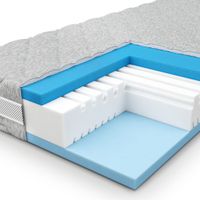 Materac 180x200 TRIFOAM PAN MATERAC zdejmowany pokrowiec