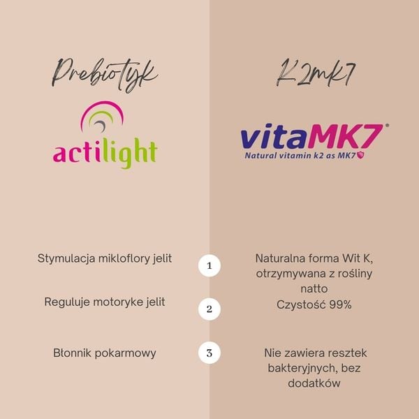 Multiwitamina JUNIOR Complex witaminy dla dzieci zdjęcie 5