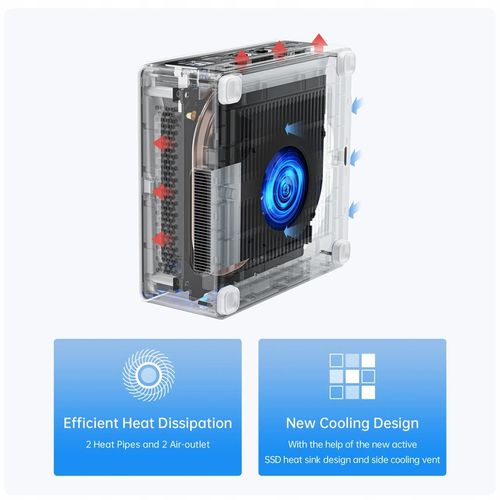 MINI KOMPUTER PC Intel i9-12900HK | DDR4 32GB | 1000GB | Win11 na Arena.pl