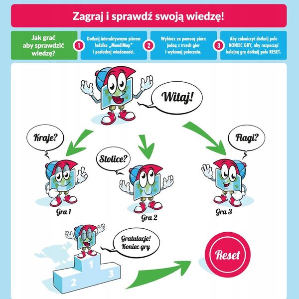 INTERAKTYWNA MAPA ŚWIATA Z PENEM / PIÓREM MUNDIMAP GRY EDUKACJA ARTGLOB zdjęcie 8