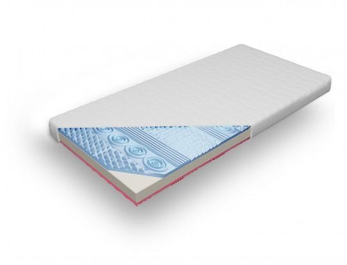 Materac piankowy samomasujący Aurea 90x200cm na Arena.pl