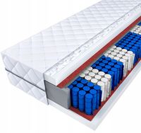 Materac kieszeniowy IKA PREMIUM 90x200 DoubleHard dwustronny T25