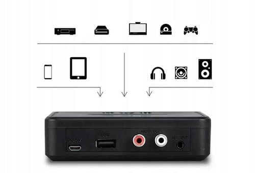 ADAPTER BLUETOOTH DO WIEŻY WZMACNIAC HiFi AUX CHINCH JACK ODBIORNIK na Arena.pl