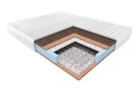 Materac sprężynowy bonellowy JANPOL KRONOS 160x200x18cm