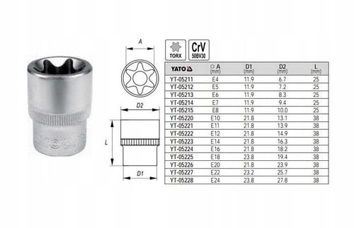nasadka torx 1/2" e11 yato na Arena.pl