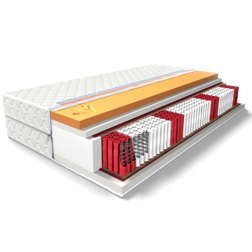MATERAC Comfort Visco 80x200 Multipocket Visco Memory na Arena.pl