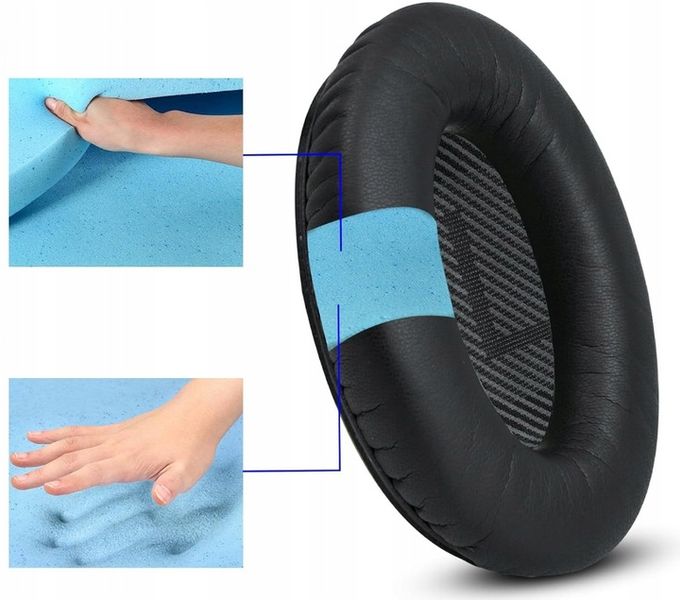 NAUSZNIKI PADY GĄBKI PODUSZKI DO BOSE QC45 QC35 I II QC25 QC15 QC2 AE2 TESA zdjęcie 15