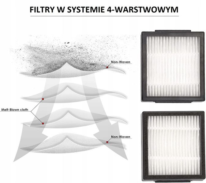 AKCESORIA FILTRY SZCZOTKI DO iRobot Roomba E4 E5 E6 E7 I3 I4 I5 I6 I7 I8 J7 zdjęcie 6