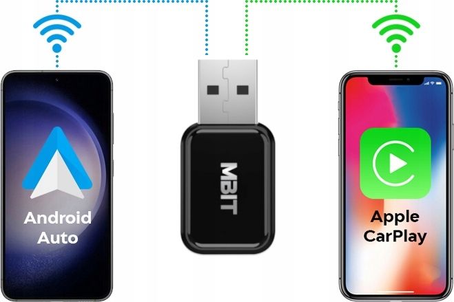 ADAPTER BEZPRZEWODOWY CARPLAY CAR PLAY ANDROID AUTO 2w1 BLUETOOTH iOS zdjęcie 2