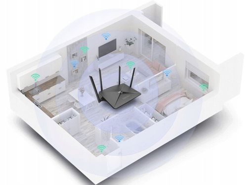 Router D-Link DIR-2150 802.11ac Wi-Fi 5 2.4/5 Ghz xDSL WAN 2033Mb/s MU-MIMO na Arena.pl