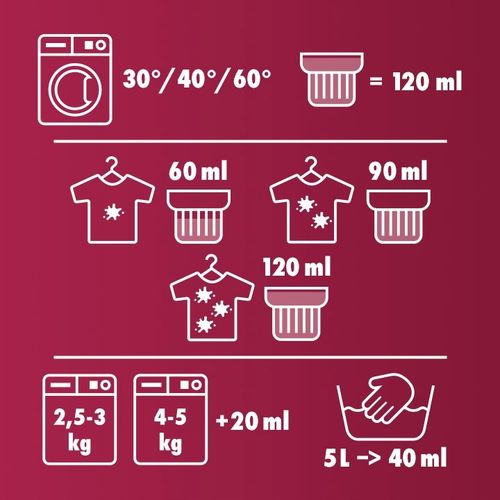 Płyn do prania koloru WOOLITE Keratin Therapy Color 60 prań 3,6 l na Arena.pl