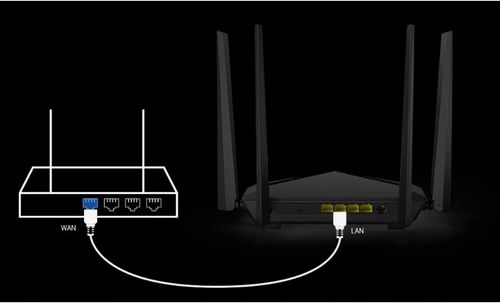 Gigabitowy Router TENDA AC10 WiFI AC1200 na Arena.pl