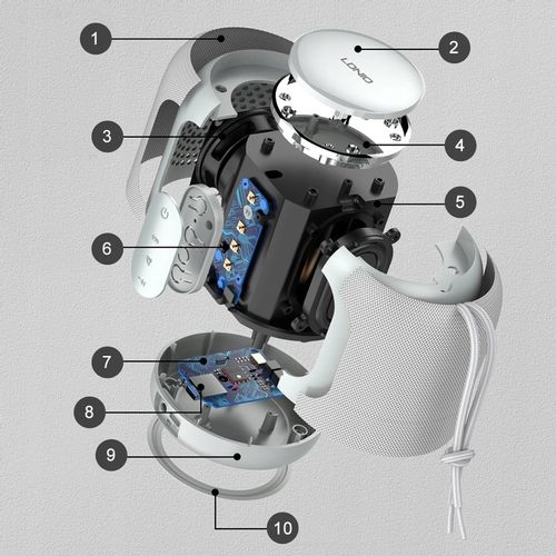 MOCNY GŁOŚNIK BLUETOOTH BEZPRZEWODOWY PRZENOŚNY BT na Arena.pl