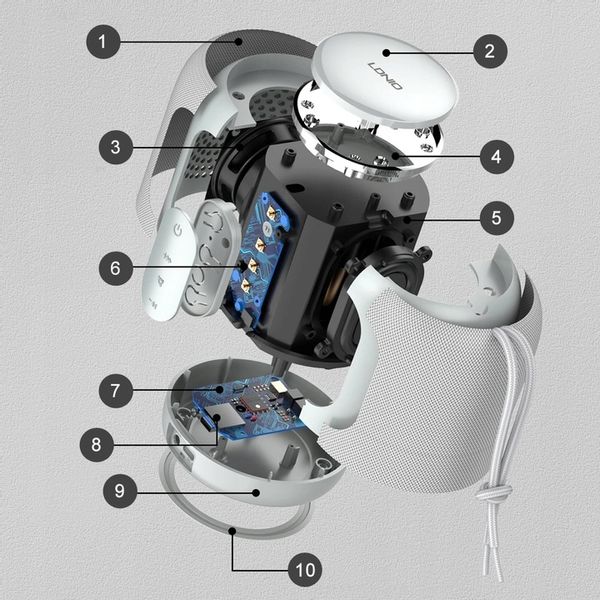 MOCNY GŁOŚNIK BLUETOOTH BEZPRZEWODOWY PRZENOŚNY BT zdjęcie 3