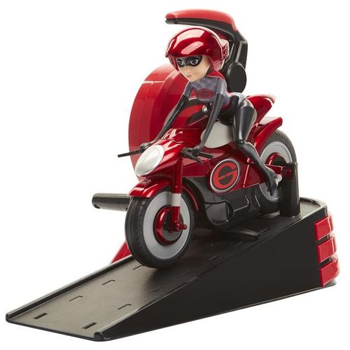 Iniemamocni 2, Elastycykl na Arena.pl