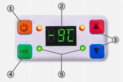 LODÓWKA TURYSTYCZNA 35L Z FUNKCJĄ GRZANIA 12V USB GŁOŚNIK BLUETOOTH +GRATIS na Arena.pl