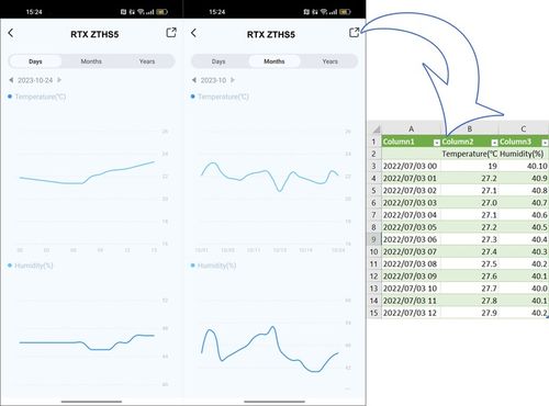 Czytelny Czujnik Sensor Temperatury Wilgotności LCD Zigbee Tuya na Arena.pl