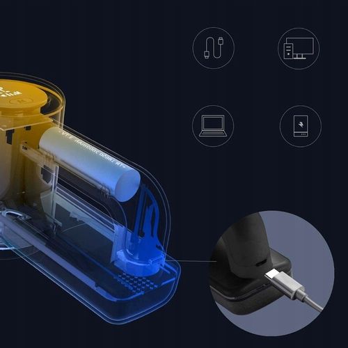 GOLARKA DO UBRAŃ MASZYNKA DO SWETRÓW TKANIN KANAPY 6 WYMIENNYCH NOŻY ZESTAW na Arena.pl