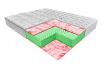 Materac piankowy Janpol METIS 160x200x25cm Silver Care