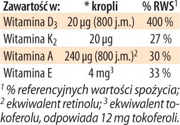 Witamina ADEK w kroplach 20 ml Dr. Jacob's zdjęcie 4