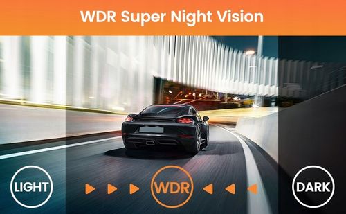 REJESTRATOR NCS HD REGULOWANE KAMERA SAMOCHODOWA na Arena.pl