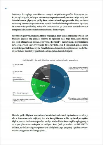 INWESTOWANIE DLA KAŻDEGO - Mateusz Samołyk - Inwestomat na Arena.pl