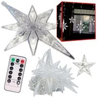 product-compare-58652360