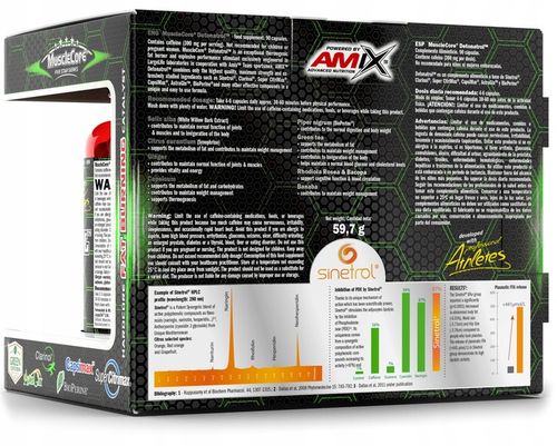 TERMOGENIK MOCNY SPALACZ TŁUSZCZU Fat Burner Amix Detonatrol na odchudzanie na Arena.pl