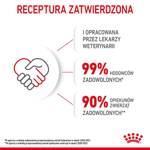royal canin kitten pasztet 12x85g na Arena.pl