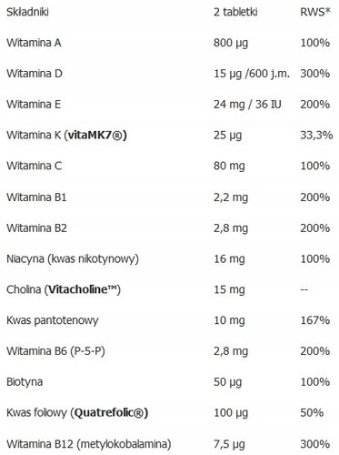 Aliness Premium Vitamin Complex 23 WITAMINY I MINERAŁY DLA MĘŻCZYZN 120t na Arena.pl