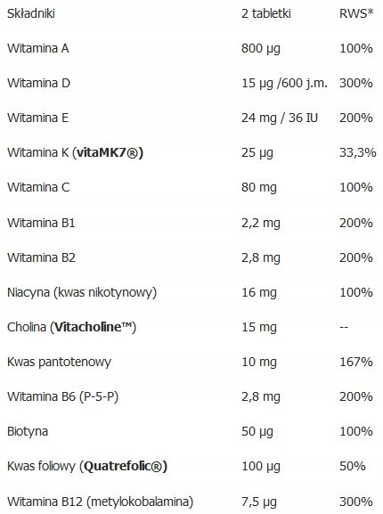 Aliness Premium Vitamin Complex 23 WITAMINY I MINERAŁY DLA MĘŻCZYZN 120t zdjęcie 11
