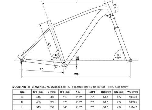 Rower Kellys THORX 50 2017 - r. M na Arena.pl