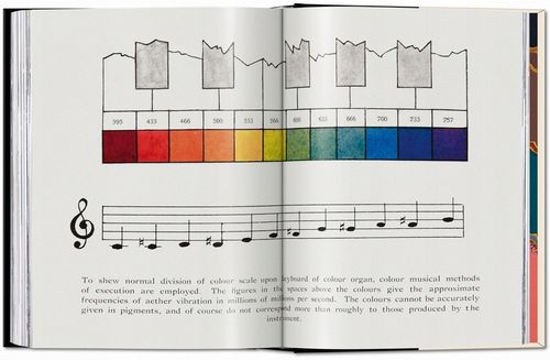 The Book of Colour Concepts. 45th Ed. na Arena.pl
