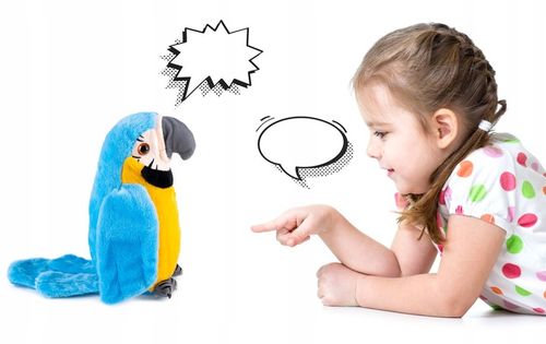 PAPUGA GADAJĄCA POWTARZA TAŃCZY MÓWI MÓWIĄCA Miś GADAJĄCA MASKOTKA na Arena.pl