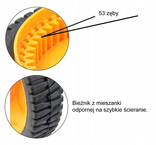 KOŁO NAPĘDOWE DO KOSIARKI PARTNER HUSQVARNA MOCNE na Arena.pl