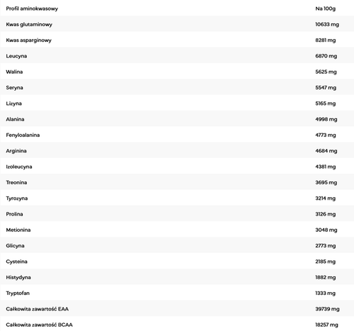 7Nutrition - Egg Protein Isolate 900 g - naturalny na Arena.pl