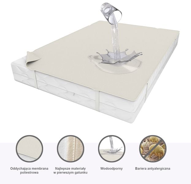 MATA NA MATERAC 160x200 ochraniacz wodoodporny P4 zdjęcie 4