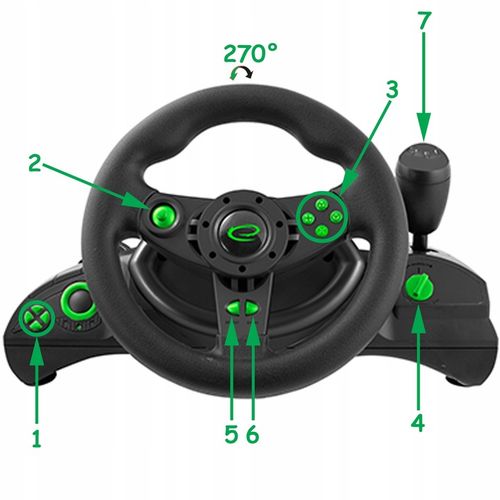 Kierownica Esperanza Nitro EGW102 na Arena.pl